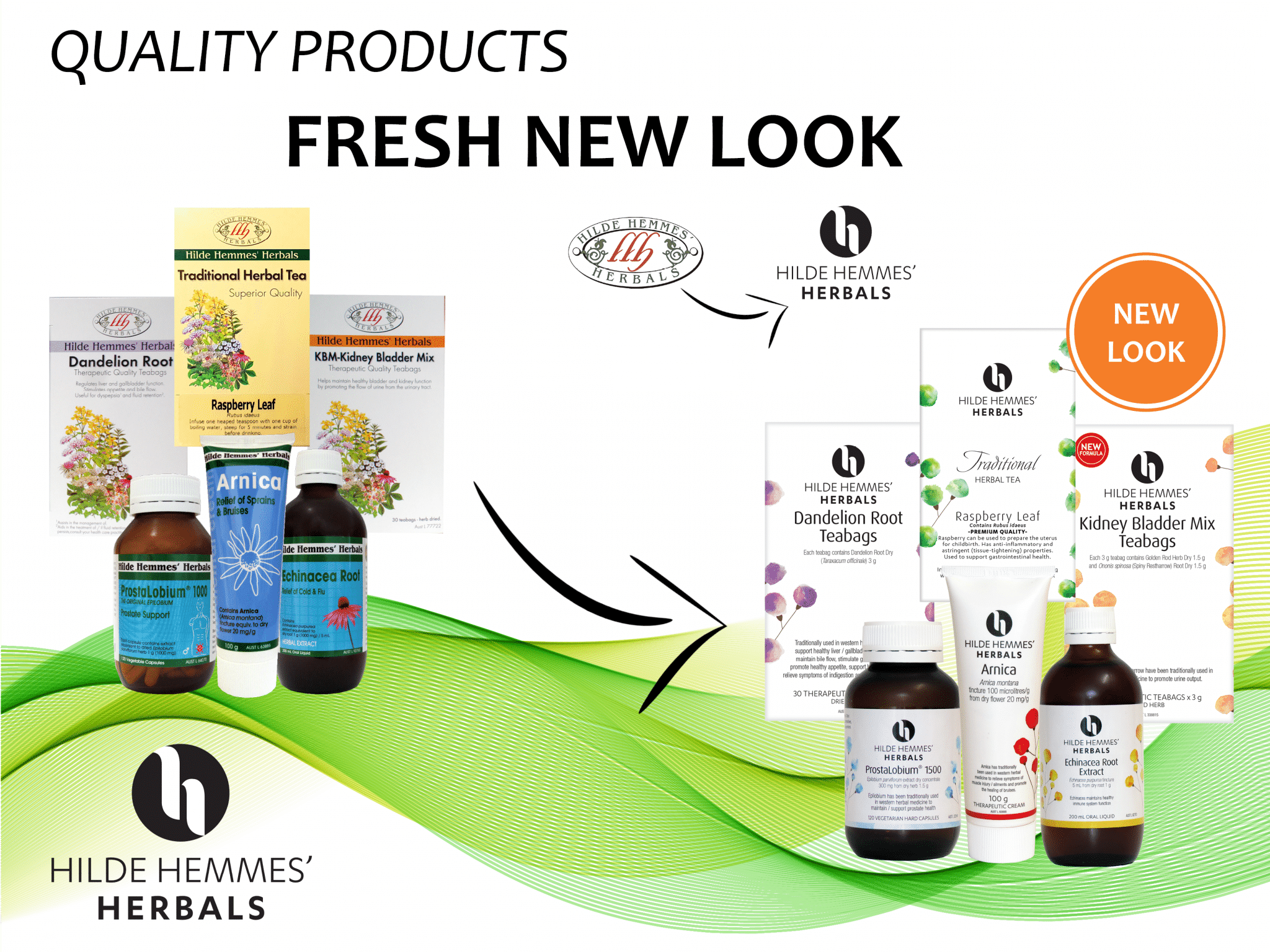 Changes To Our Products Hilde Hemmes Herbals
